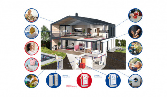 GRANDER® bringt mehr Leben ins Haus